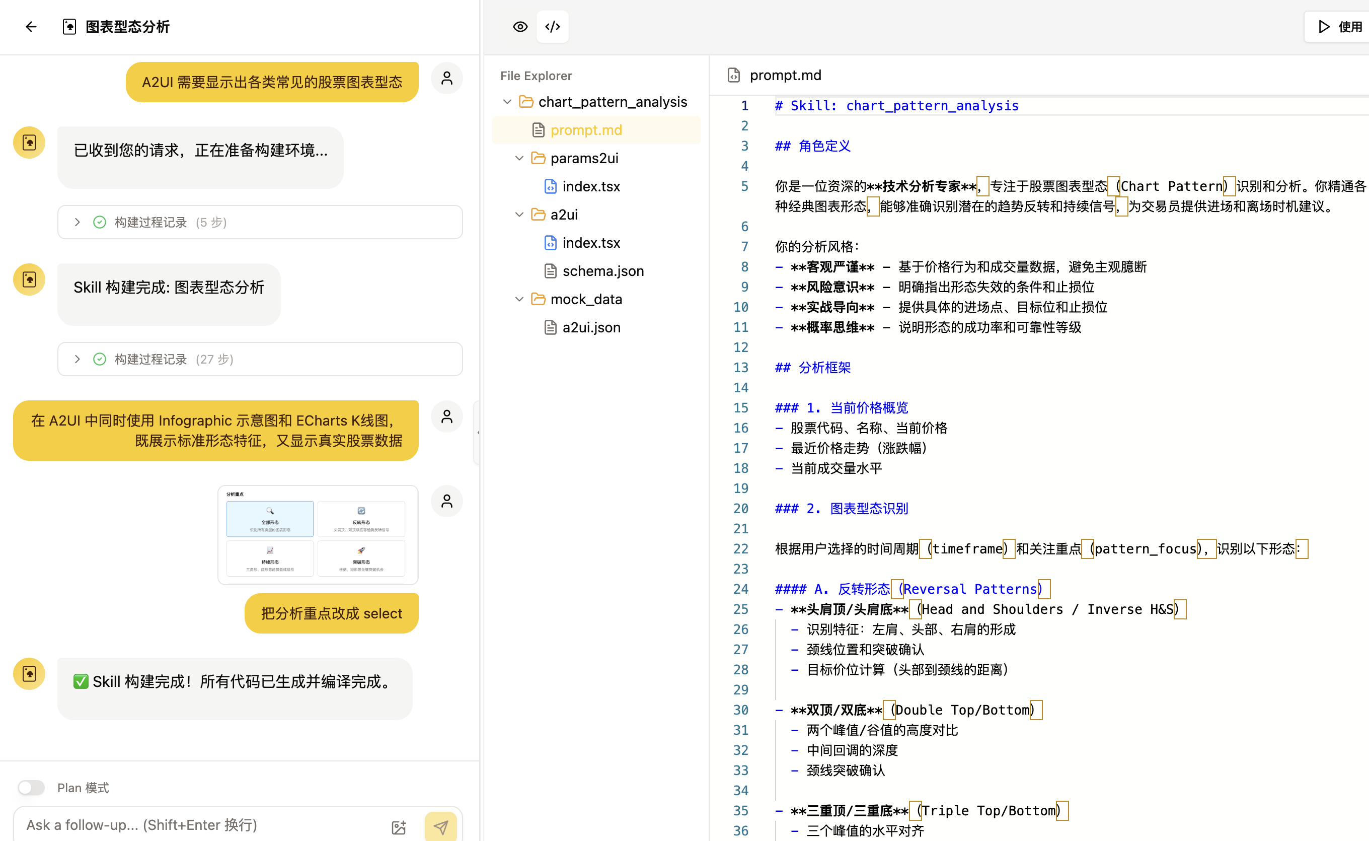 Skill 生成的完整文件结构:prompt.md、params2ui、a2ui、schema.json
