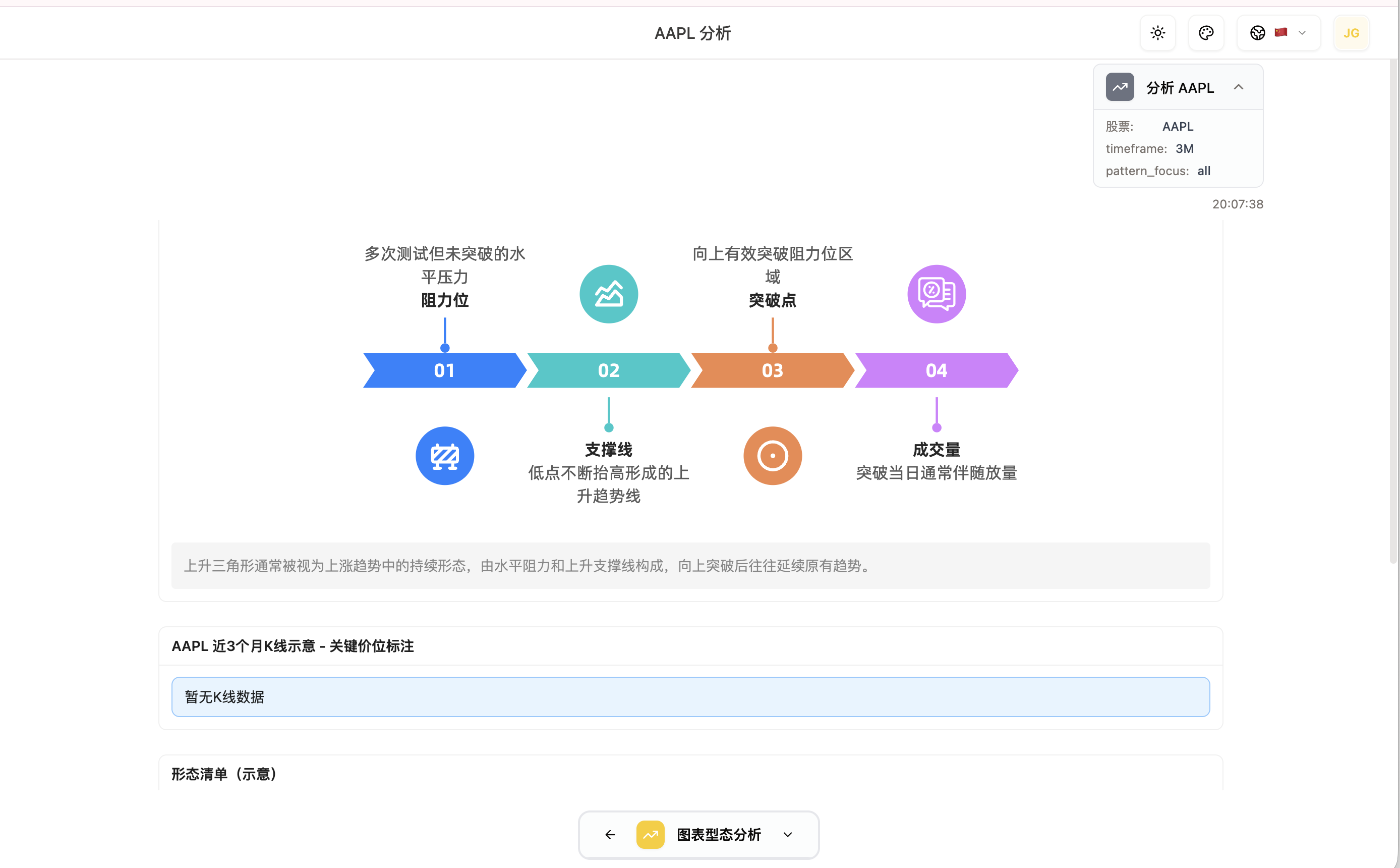 生成的独立分析应用